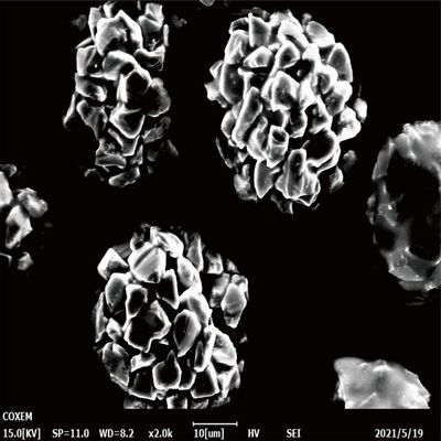 Xinrui Diamantenpoeder De ultieme oplossing voor keramische en glasverwerkende behoeften